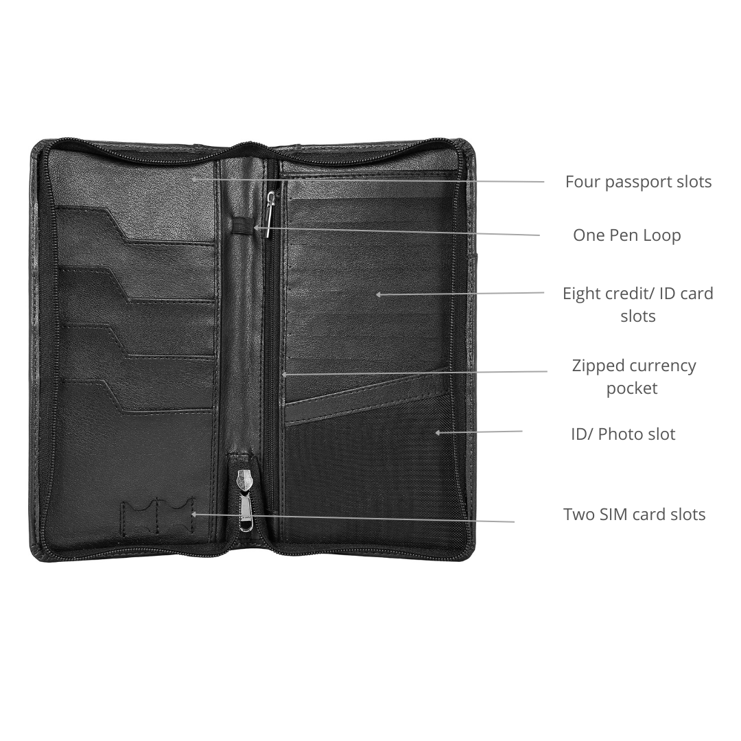 Ultimate RFID Blocking Passport Organizer