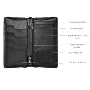 Ultimate RFID Blocking Passport Organizer (Jet Black)