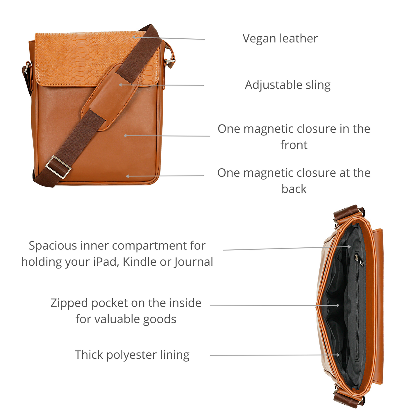 The Harvey Sling bag for Men