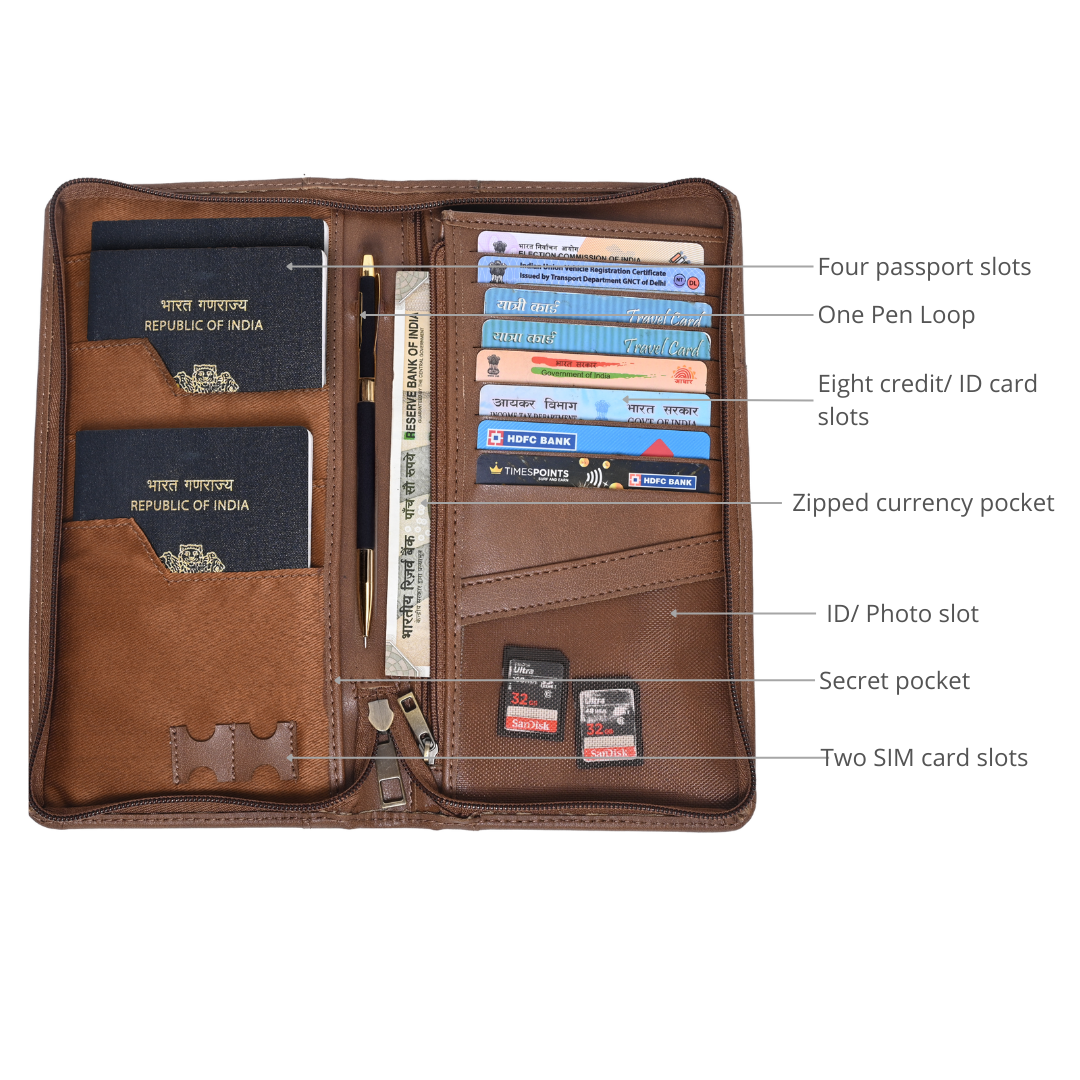 Ultimate RFID Blocking Passport Organizer