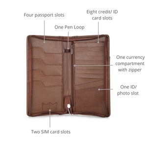Ultimate RFID Blocking Passport Organizer (Caramel)