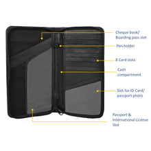 Ultimate Travel Document Organizer - Vegan Leather (Black)