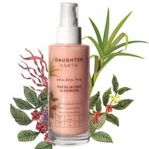 Luxe Gift Set for Women