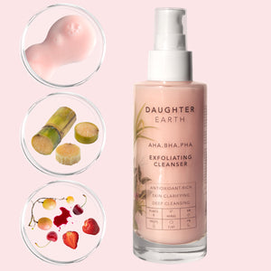 Luxe Gift Set for Women